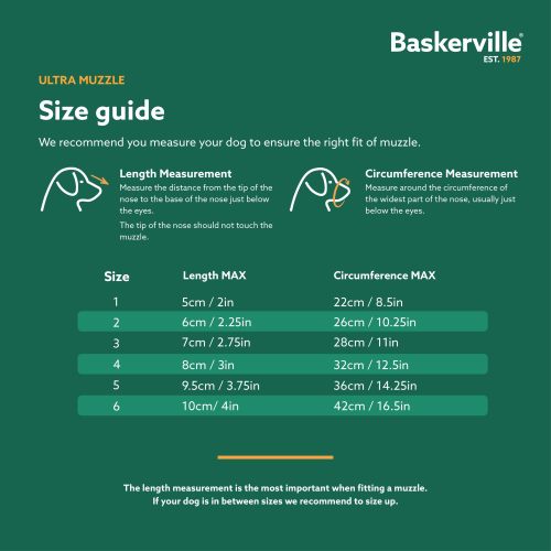 Baskerville Ultra Muzzle Black Size 4