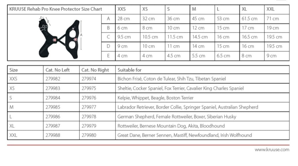Kruuse Rehab Knee Pro Protector Left XXS - Veterinary Canine Wound Care & First Aid 