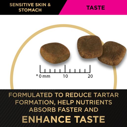 Pro Plan Puppy Sensitive Skin & Stomach - Dog Food 