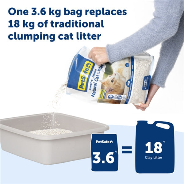 ScoopFree Premium Natural Litter 3.6kg