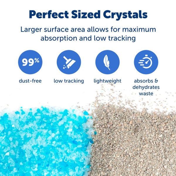 Scoopfree Premium Fresh Crystal Litter 3.6kg