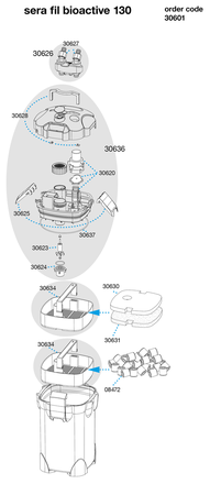 Sera Fil Bioactive Canister Filter 130L - Fish Tank Filters, Powerheads & Wavemakers - Default Title