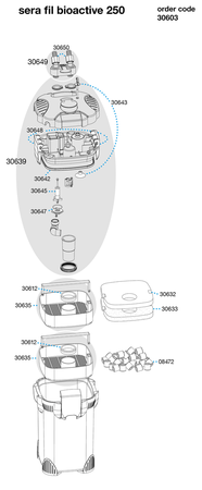 Sera Fil Bioactive Canister Filter 250L - Fish Tank Filters, Powerheads & Wavemakers - Default Title