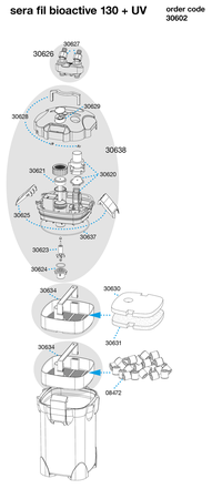 Sera Fil Bioactive Canister Filter UVC 130L - Fish Tank Filters, Powerheads & Wavemakers - Default Title