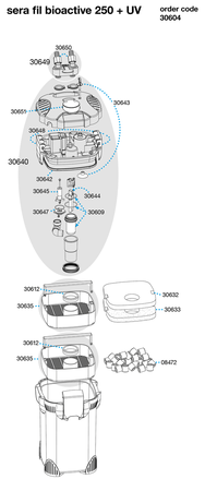 Sera Fil Bioactive Canister Filter UVC 250L - Fish Tank Filters, Powerheads & Wavemakers - Default Title