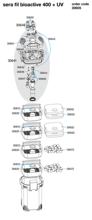 Sera Fil Bioactive Canister Filter UVC 400L - Fish Tank Filters, Powerheads & Wavemakers - Default Title