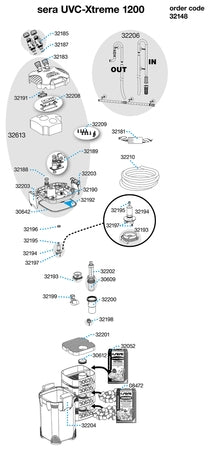 Sera UVC-Xtreme 1200 - Fish Tank Filters, Powerheads & Wavemakers - Default Title