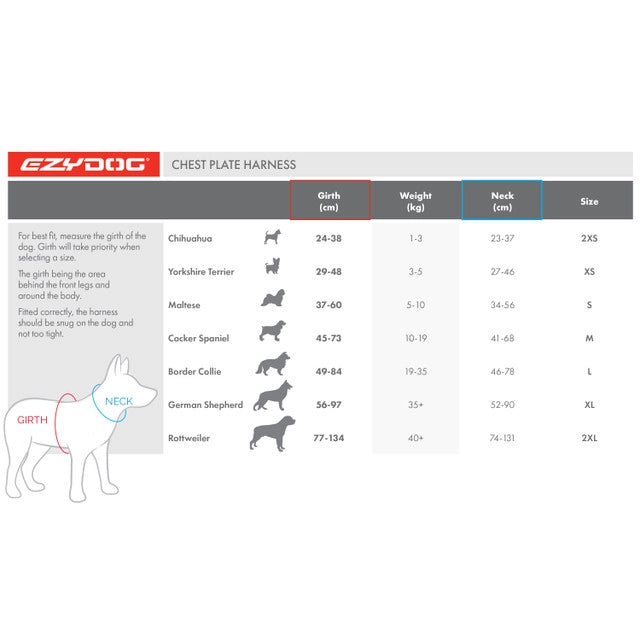 EzyDog Chest Plate Harness Grey* - Dog Collars, Leashes & Harnesses 