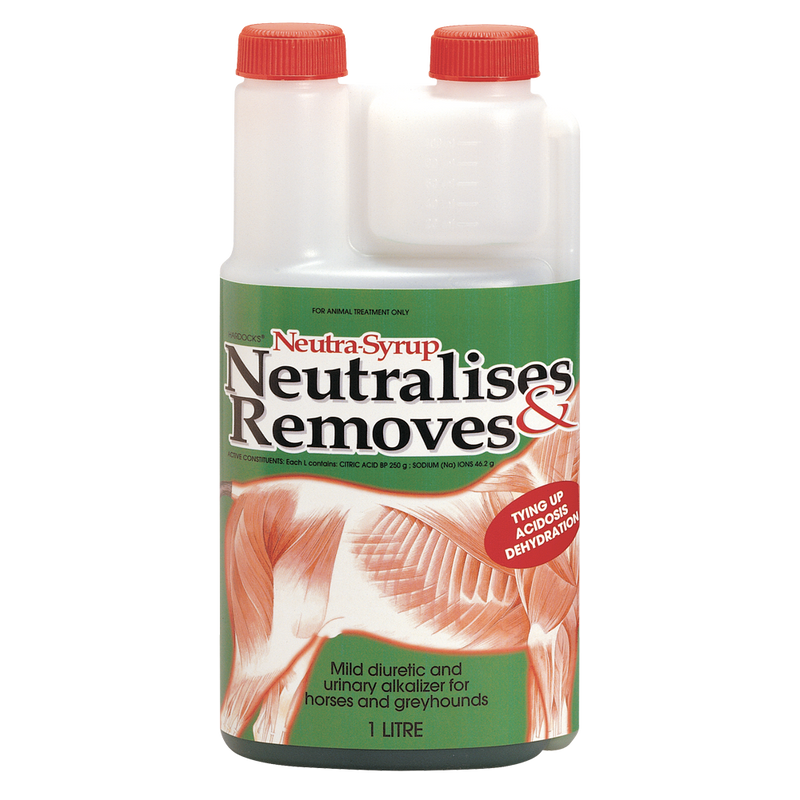 Neutra-Syrup Neutralises & Removes 1L