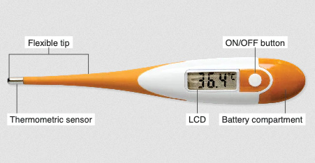 Digital Thermometer Water Resistant