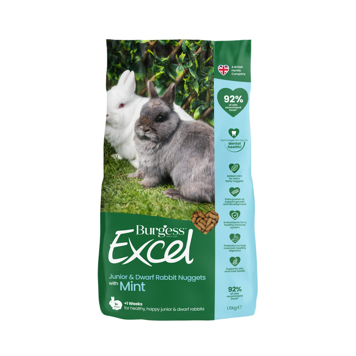 Burgess Excel Junior/Dwarf Rabbit